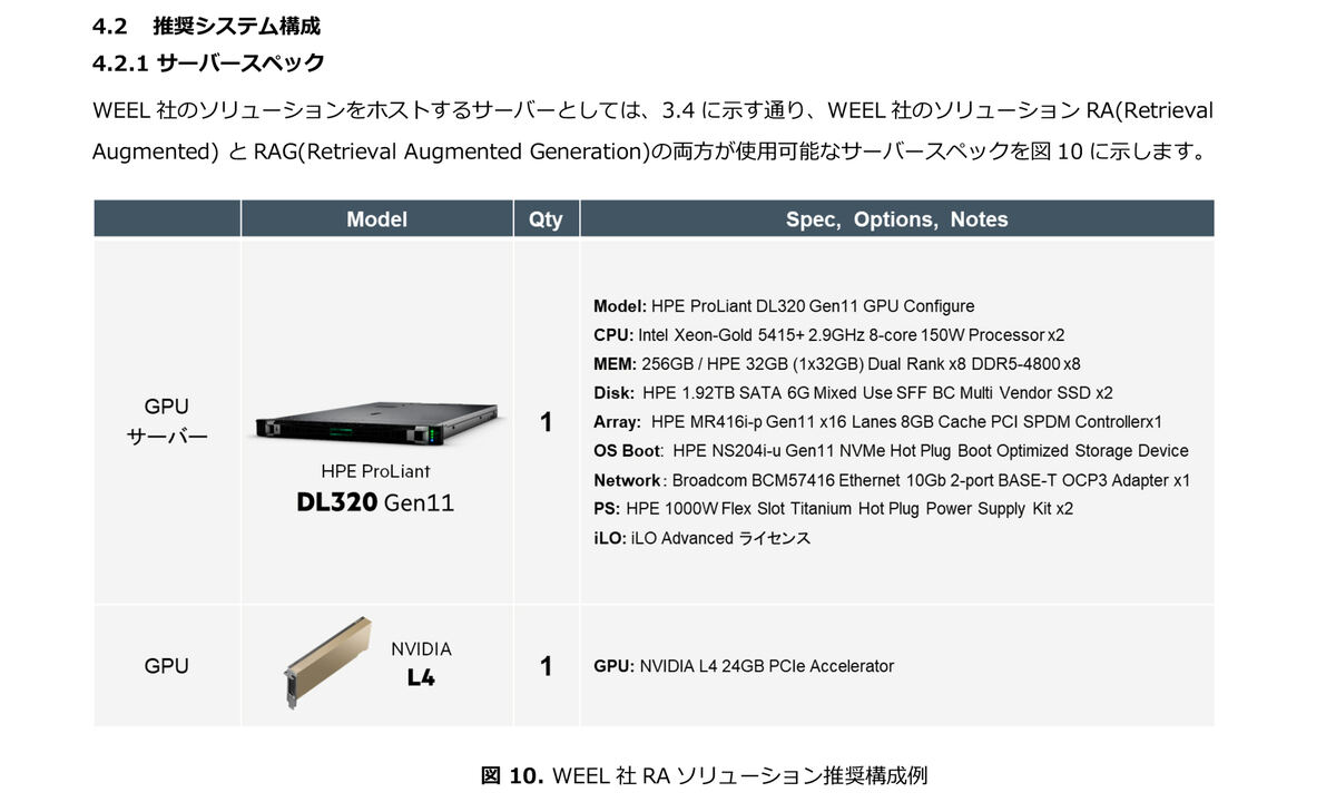 （図版）WEEL社RAソリューション推奨構成例