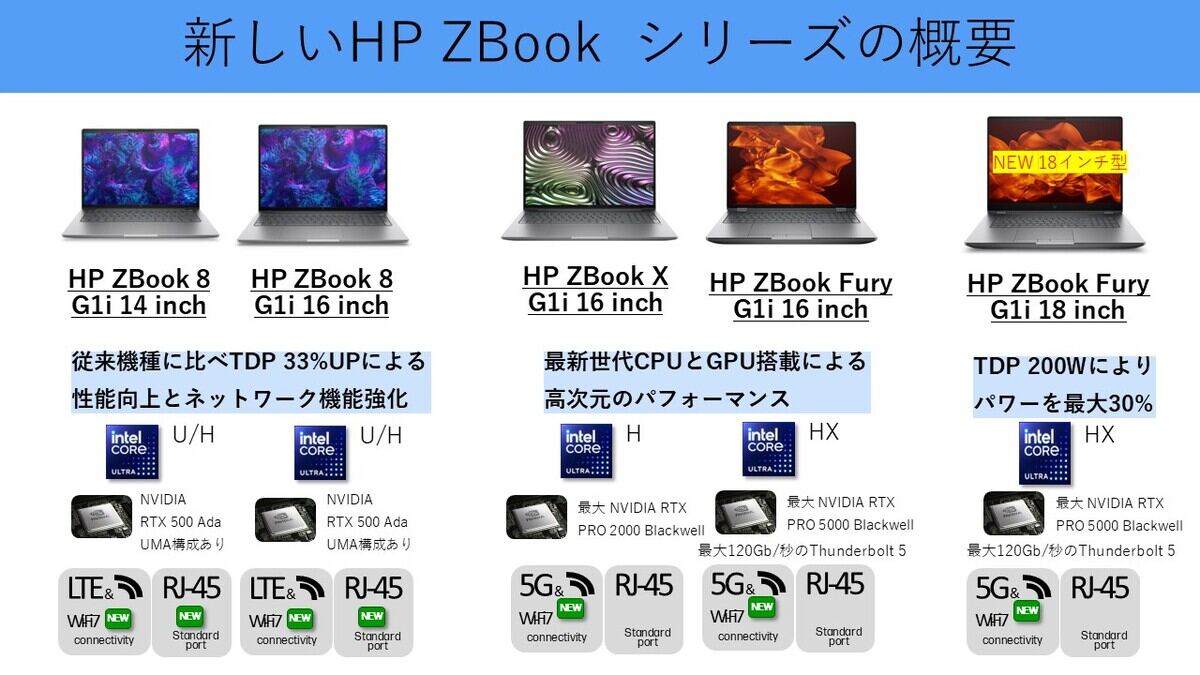 図版
