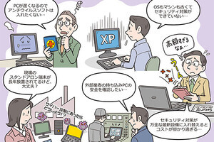 いま、中小企業が狙われている! サイバー攻撃対策に「パソコンに差し込むだけ」のUSB型スキャンツールを
