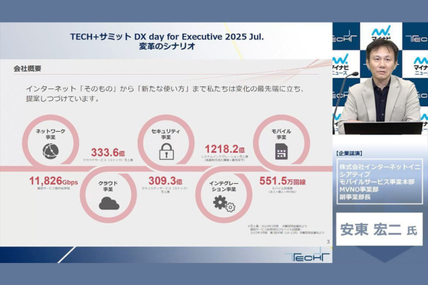 モバイル事業参入のススメ - 顧客ロイヤルティ向上の手段として非IT企業からも注目されるMVNOのメリットをIIJが解説