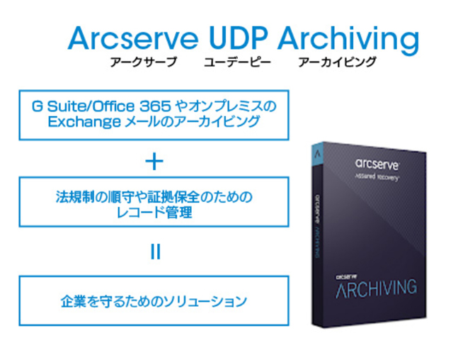 オンプレミスメール・クラウドメールを問わずまとめてアーカイブできる高機能な「Arcserve UDP Archiving」