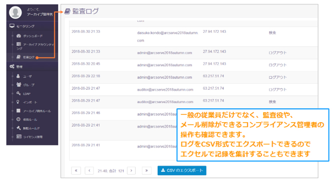 ユーザーのアクセス状況を管理できる「監査ログ」機能