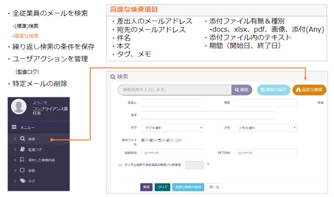 高度な検索でメールアーカイブを活用できるものにする