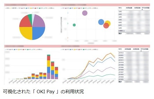 沖縄銀行_003