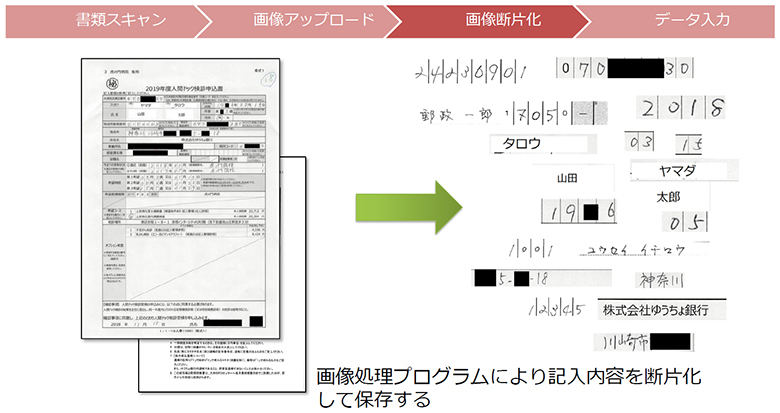 アーキテクチャ図