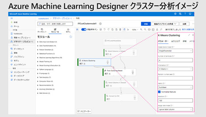 ドラッグ&ドロップ中心の操作で機械学習モデルの開発を行える「デザイナー」機能