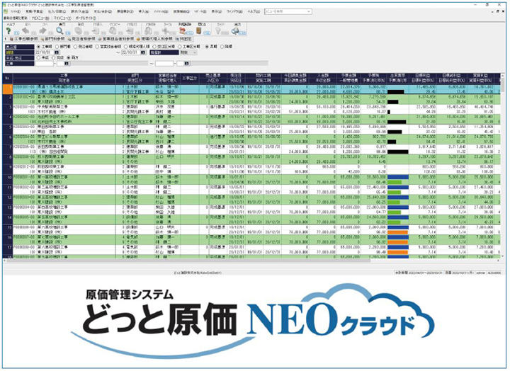 「どっと原価NEO クラウド」の画面