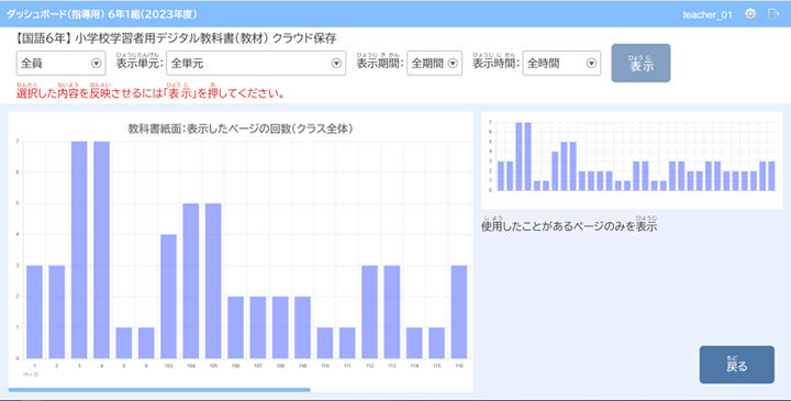 ダッシュボード（教科書紙面）