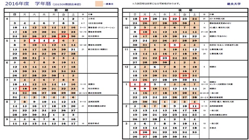 畿央大学の学年歴表の画像