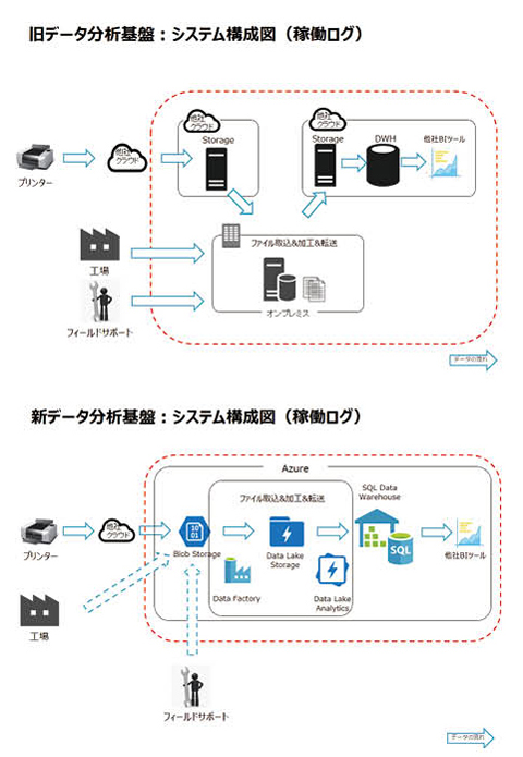 ブラザー工業_004