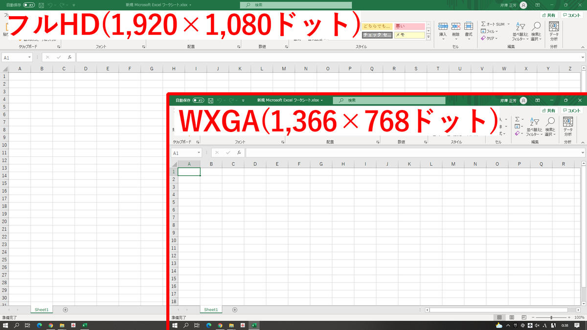 フルHD解像度なら1,366×768ドット（WXGA）に比べて約2倍の情報量を表示できる