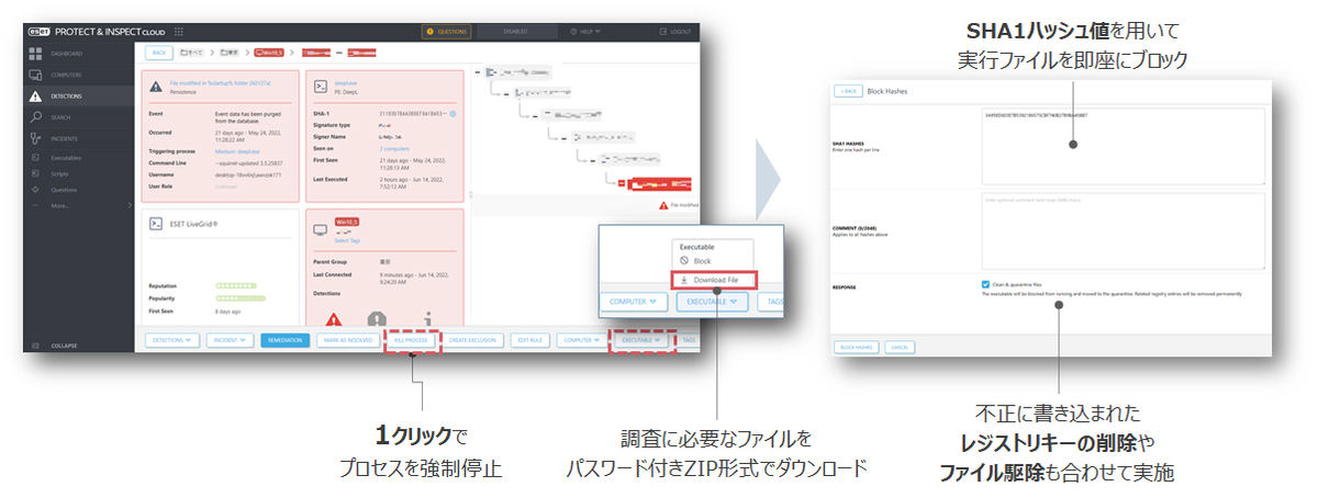 ハッシュ値によるブロック、プロセスの強制停止