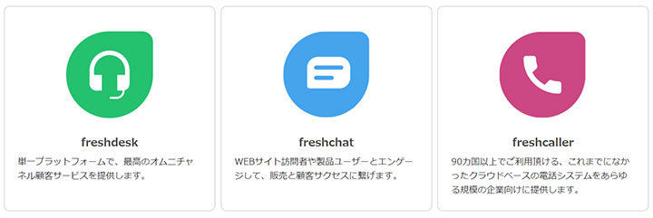 サテライトオフィスコンタクトセンター for freshworksの機能概要