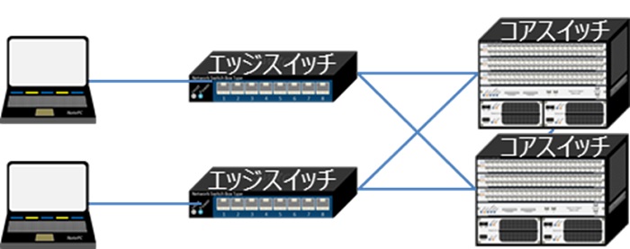 bb-st162 録画 安い ダウンロード できない