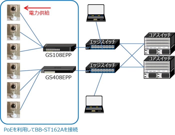 bb-st162 録画 ダウンロード 人気 できない