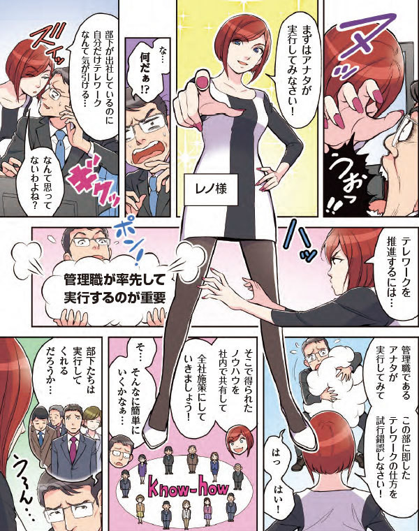 テレワーク定着方法1