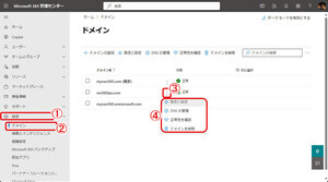 最新版 - Microsoft 365サイト活用入門 第118回 ドメインを使い分ける…ドメインの管理とメールアドレスの作成