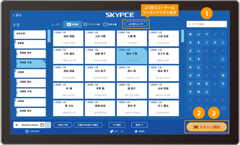 今回は金井氏が製品企画に携わった営業支援 名刺管理サービス「SKYPE」についても紹介する（写真はイメージ）