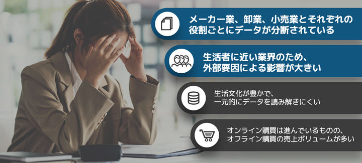 小売業界に特有の課題