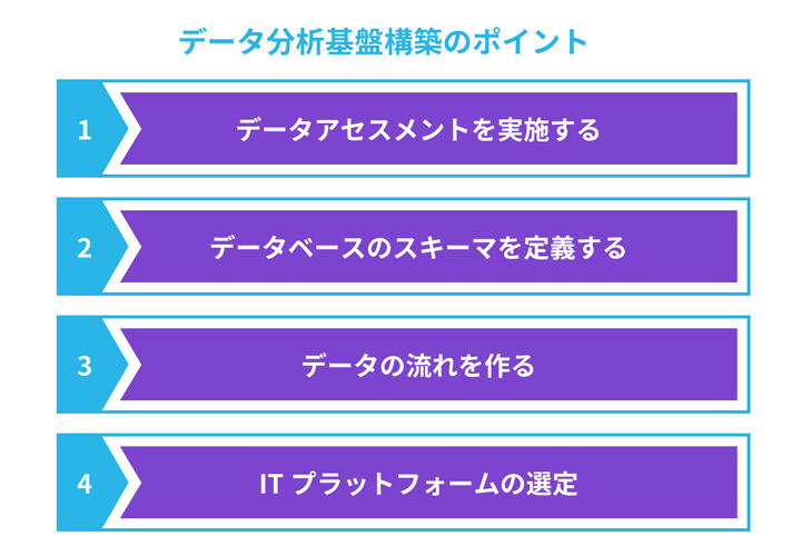 図版