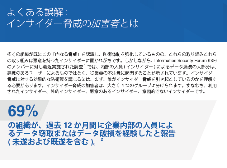 内なる危機:インサイダー脅威の実態