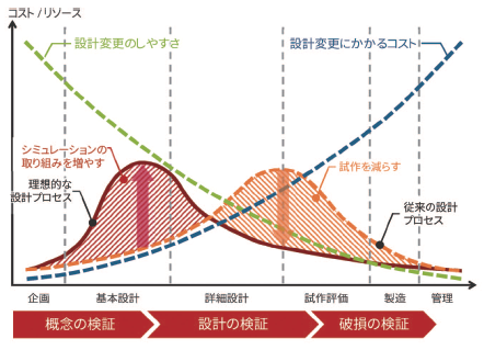 PDFのダウンロードはこちら