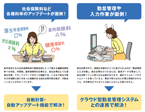 マネーフォワード クラウド給与は、多くの給与計算担当者が抱える悩みを「自働化」によって解決してくれる