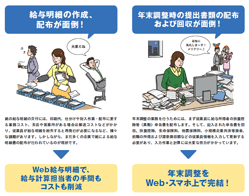 ペーパーレス化によって、給与計算担当者だけでなく社員にかかる作業負荷も軽減することができる
