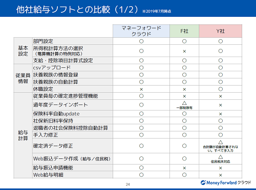 PDFのダウンロードはこちら