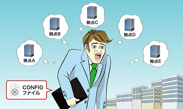 ルータが自動的にYNOから本番用コンフィグをダウンロード
