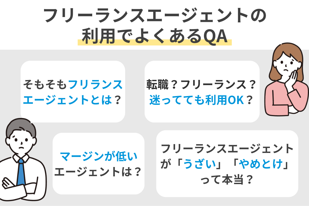Q&A when using freelance agents