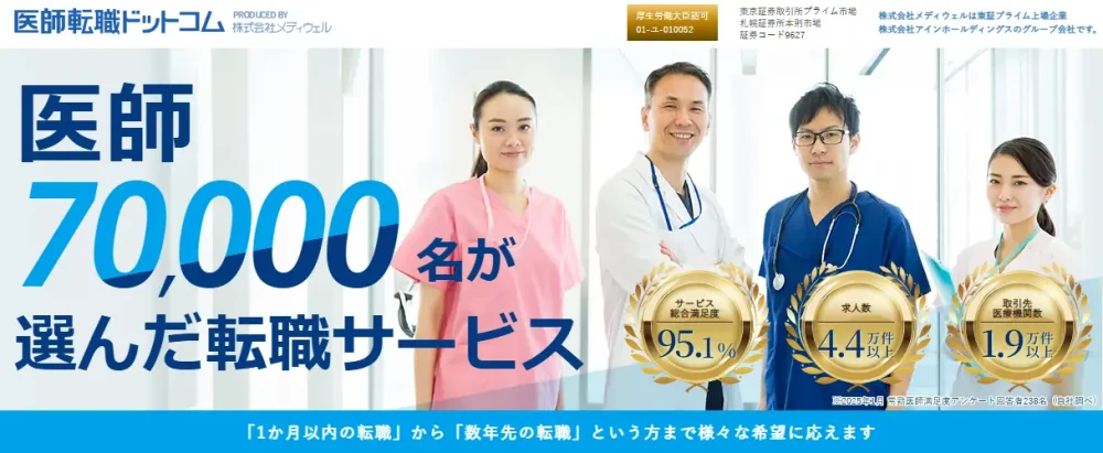 医師転職ドットコムのトップページ