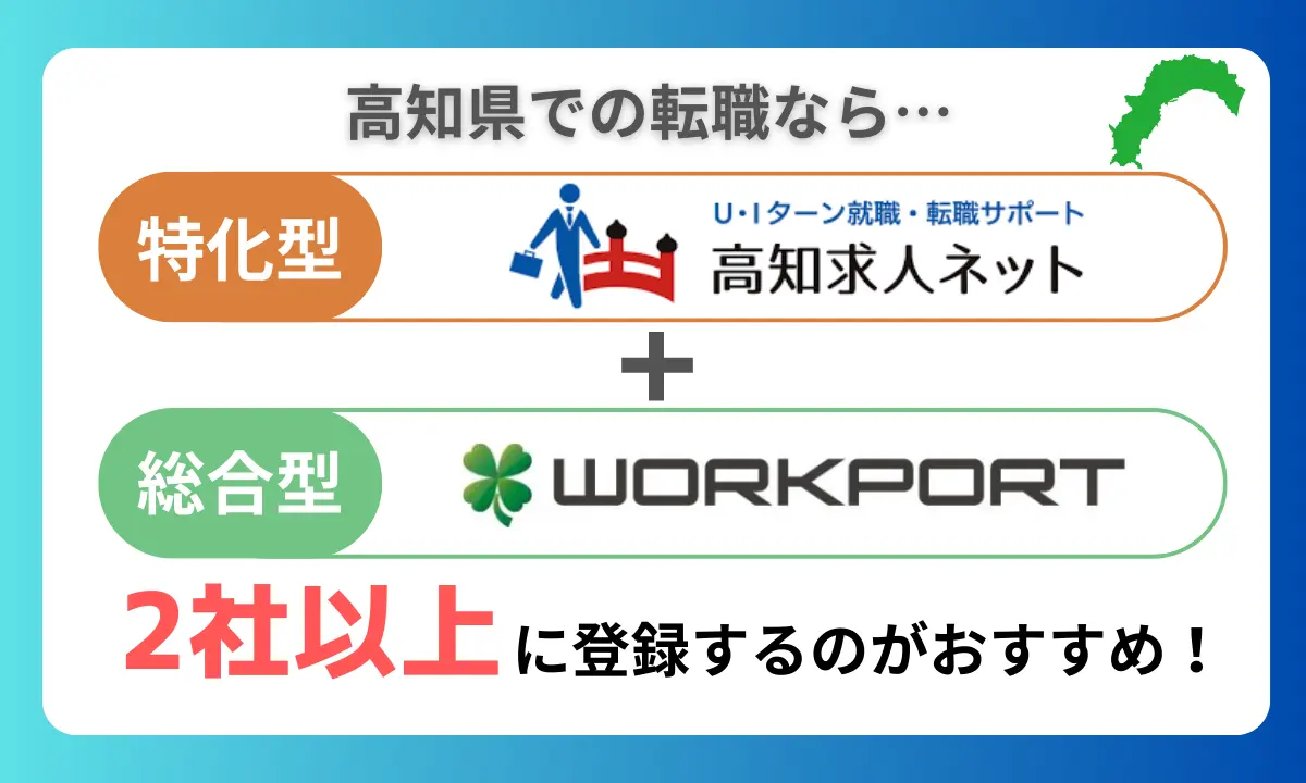 高知県への転職で利用したいおすすめの転職エージェント2つ
