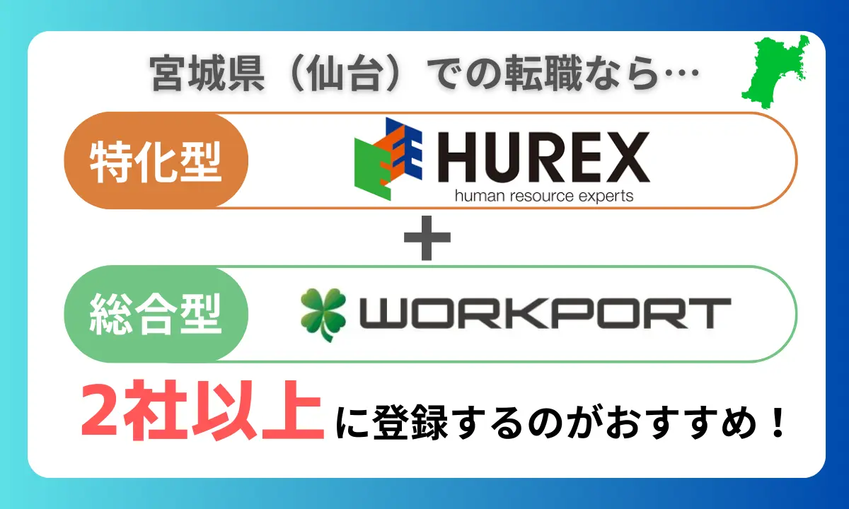 宮城県（仙台）への転職で利用したいおすすめの転職エージェント2つ