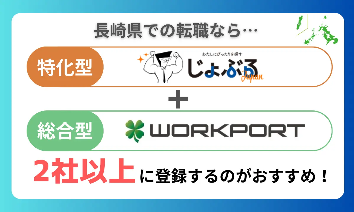 長崎県への転職で利用したいおすすめの転職エージェント2つ