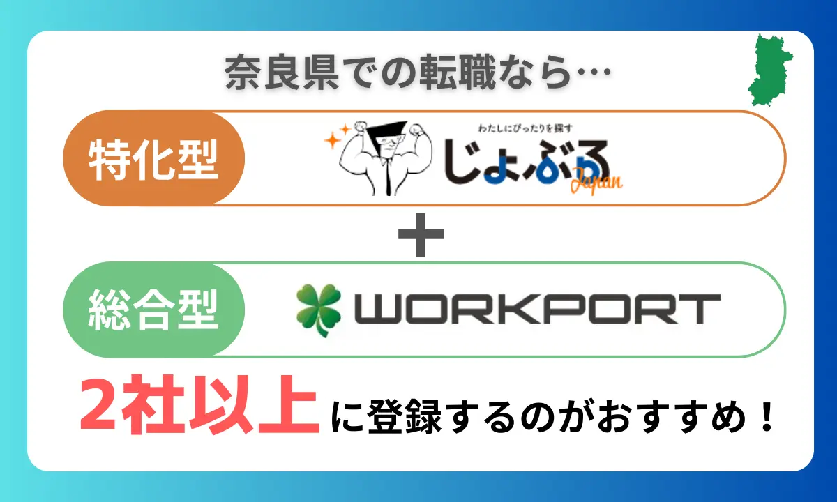 奈良県への転職で利用したいおすすめの転職エージェント2つ