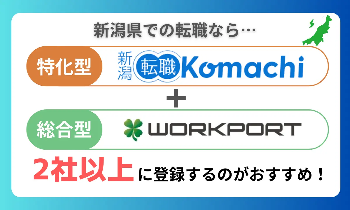 新潟県への転職で利用したいおすすめの転職エージェント2つ