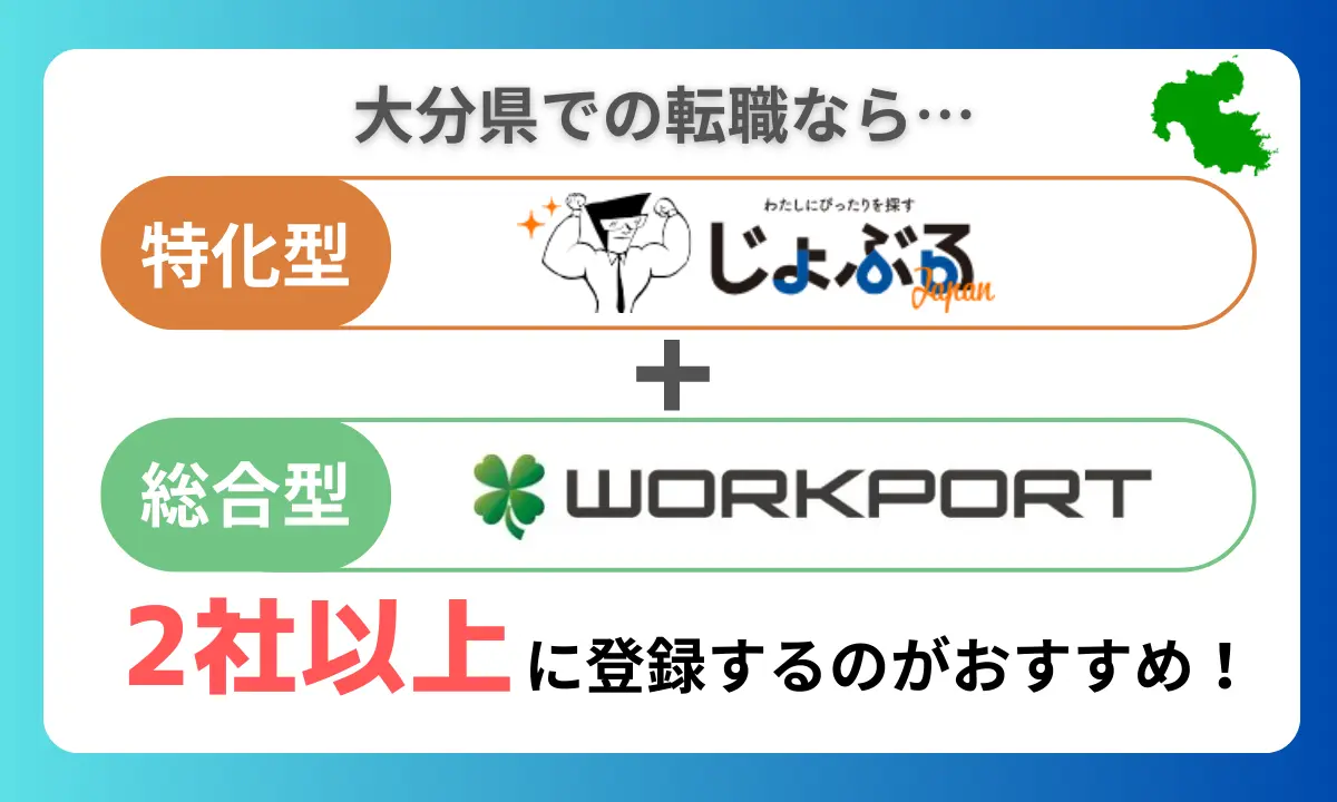 大分県への転職で利用したいおすすめの転職エージェント2つ