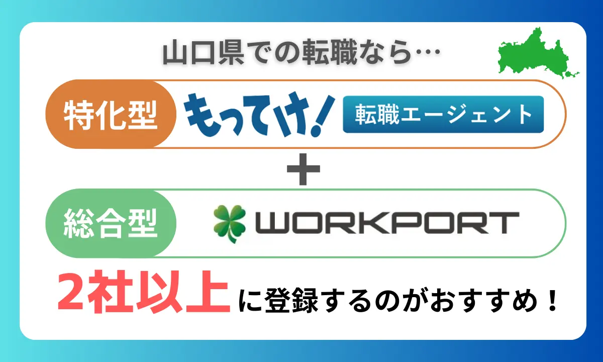 山口県への転職で利用したいおすすめの転職エージェント2つ