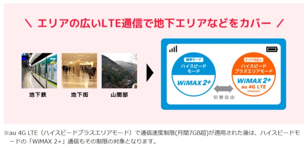 制限 wimax 速度