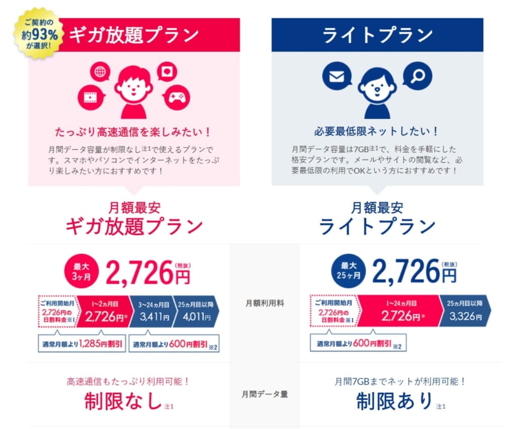 【2021年最新】WiMAX11社徹底比較！おすすめプロバイダはこの3社 ...