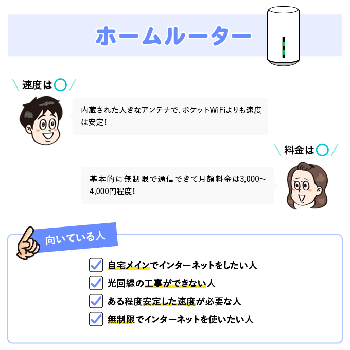 22年最新 キャッシュバックが高額なwifi インターネット 回線まとめ 失敗しない選び方も解説 マイナビニュース インターネット比較