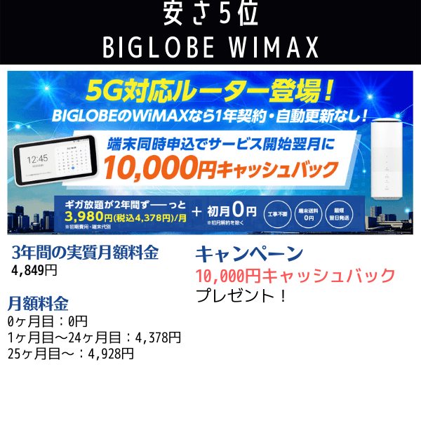 WiMAX 5G⑧