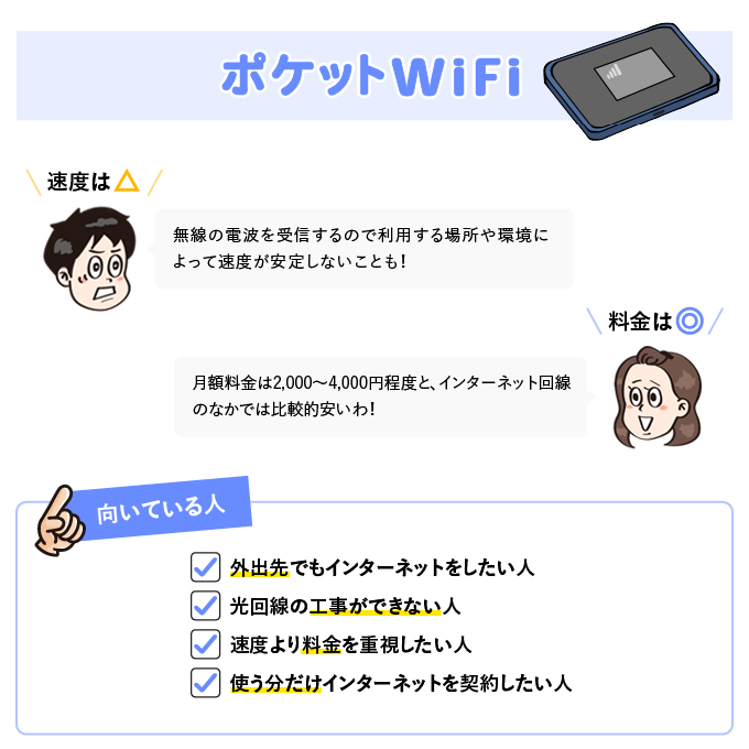 ポケットWiFiが向いている人の特徴を解説