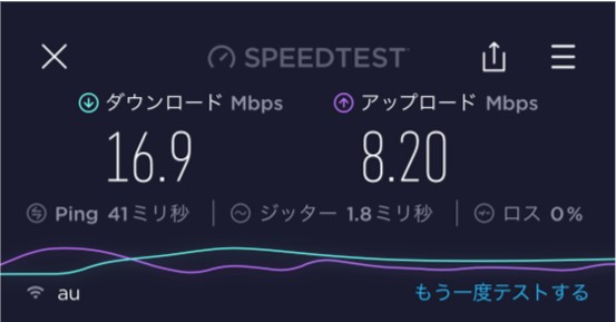 Speed Wi-Fi 5G X11通信速度