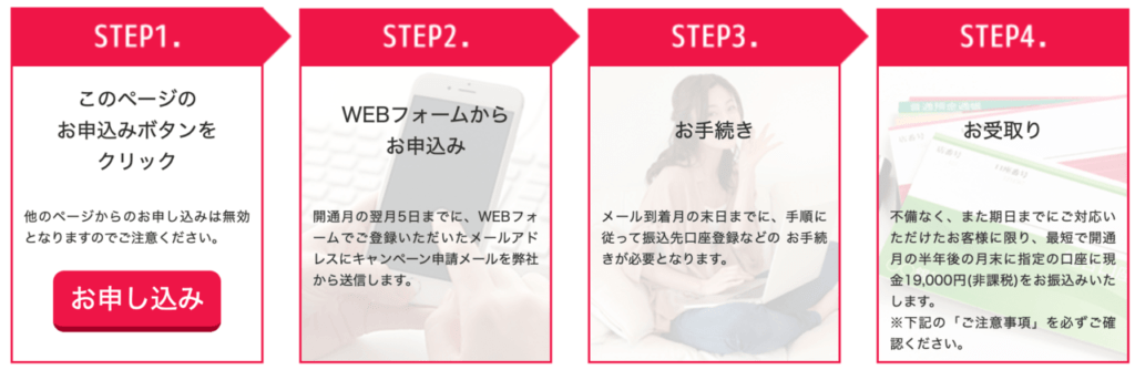 Broad WiMAX 新CP