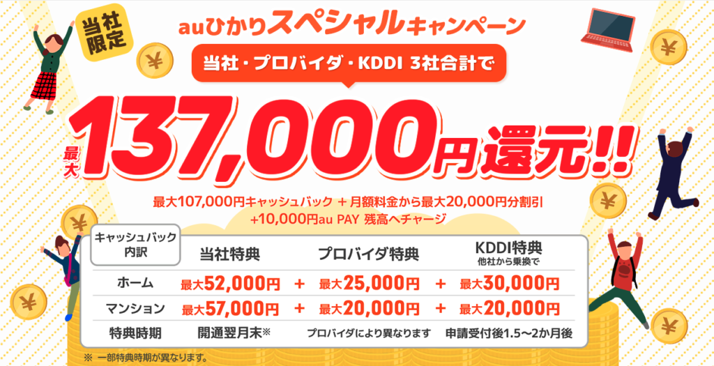 auひかり × 代理店NEXT