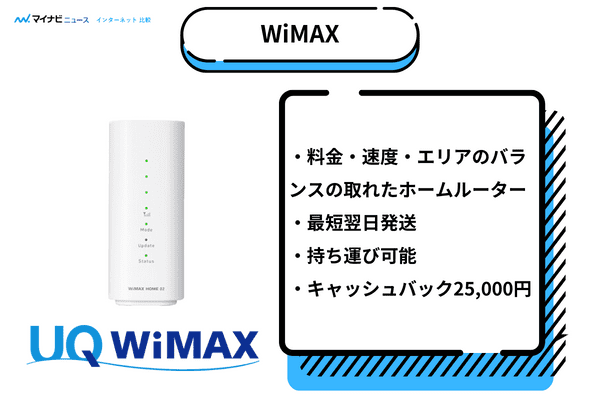 UQWiMAXの特徴