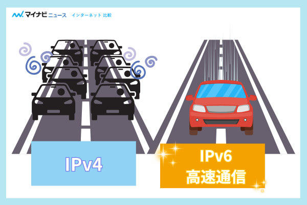 IPv6の解説画像
