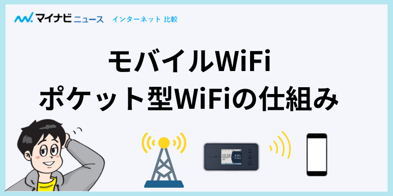 モバイルWiFiポケット型WiFiの仕組み